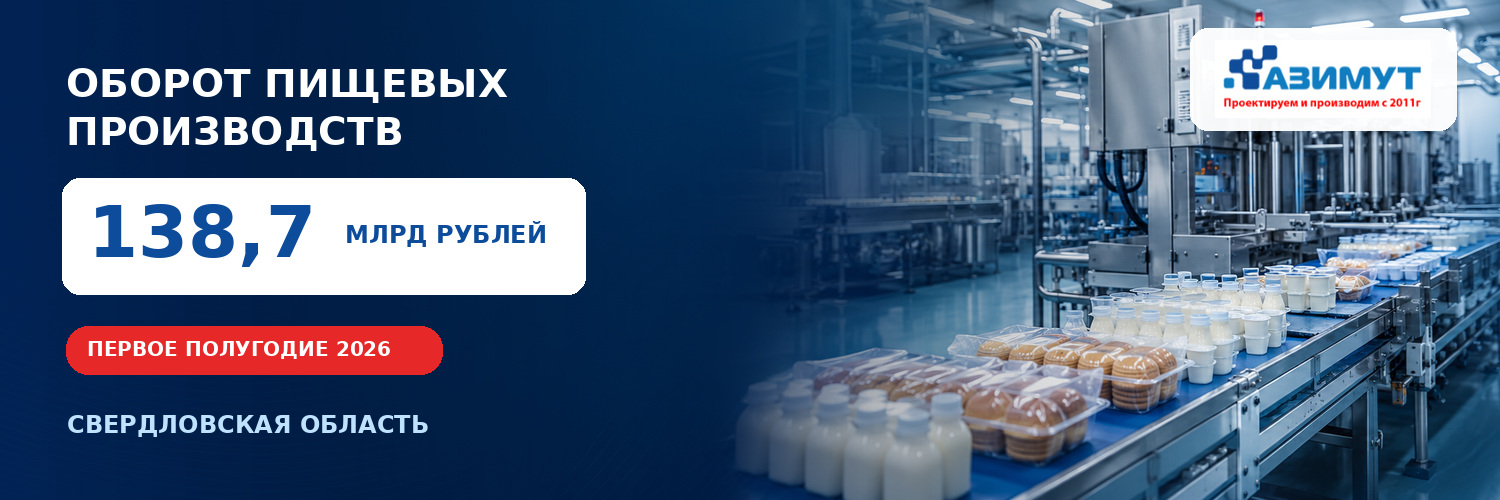 Оборот пищевого производства Свердловской области вырос на 36,2 процента - ГК Азимут